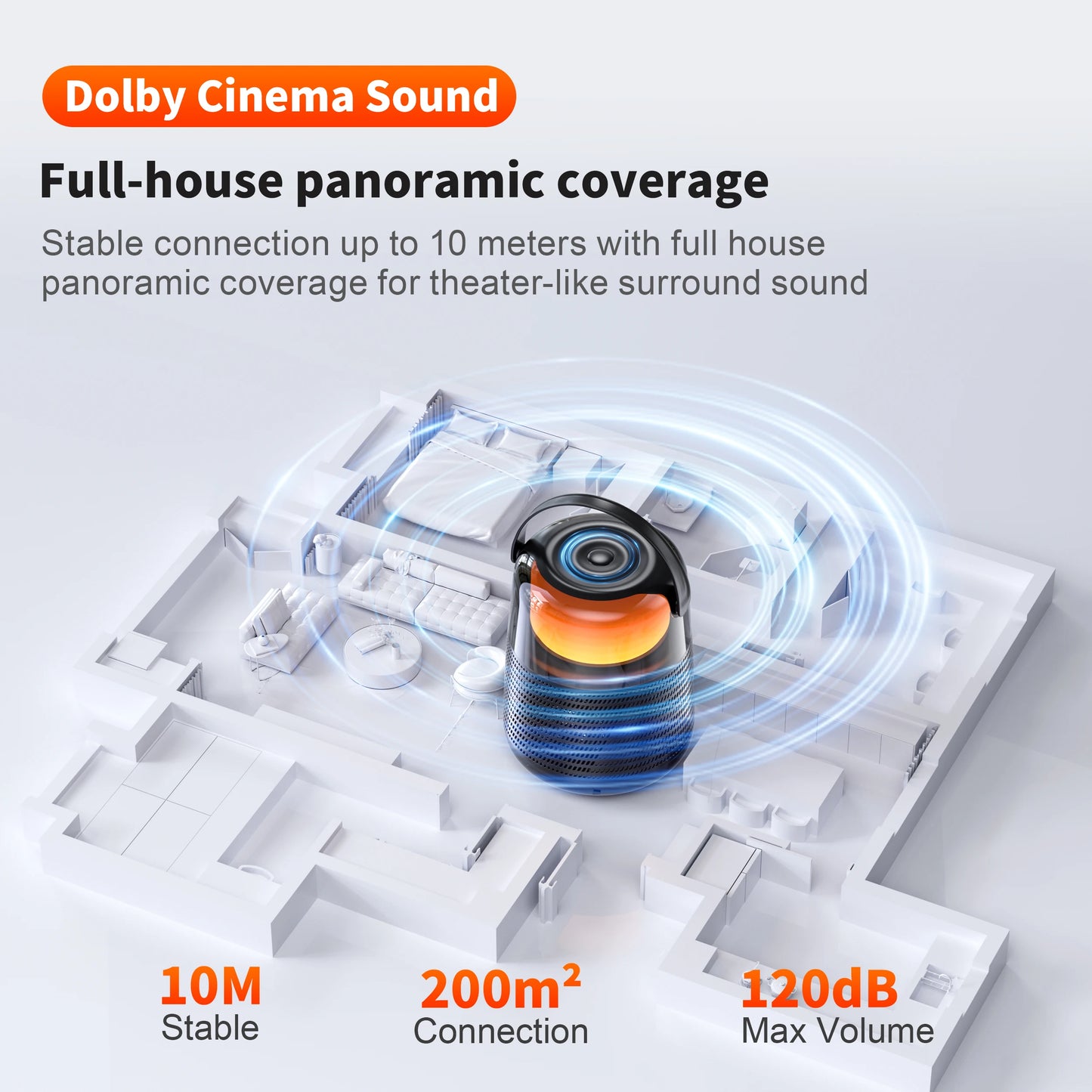 Speaker Wireless ,Multiple connection modes,