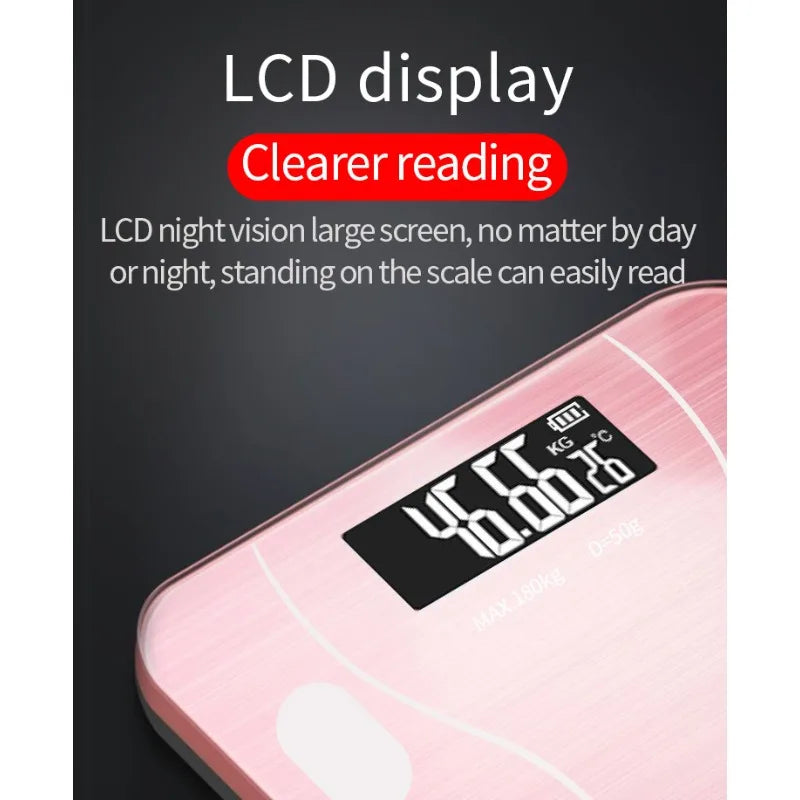 Body Composition Analyzer