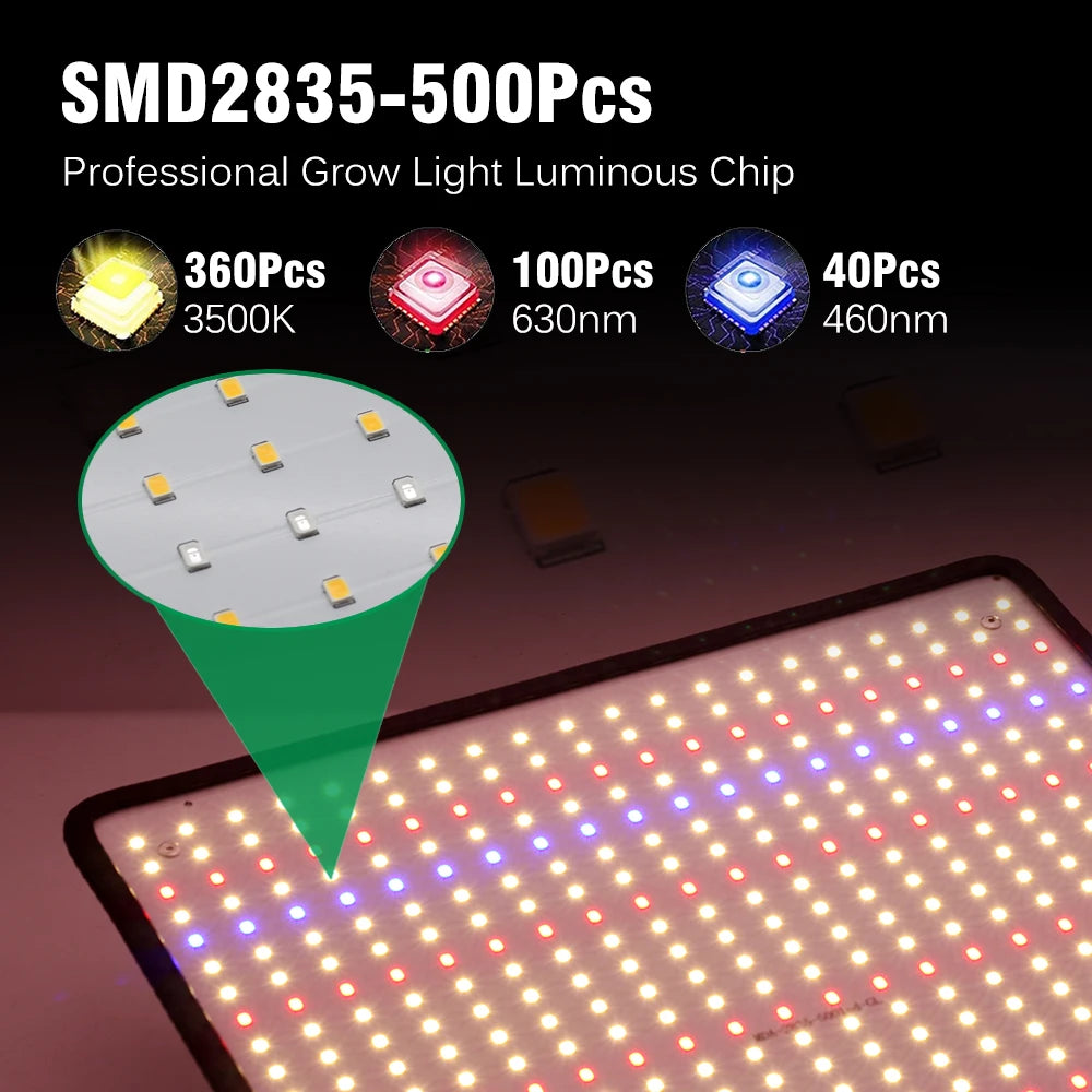 LED Indoor Grow Light 240V 40W