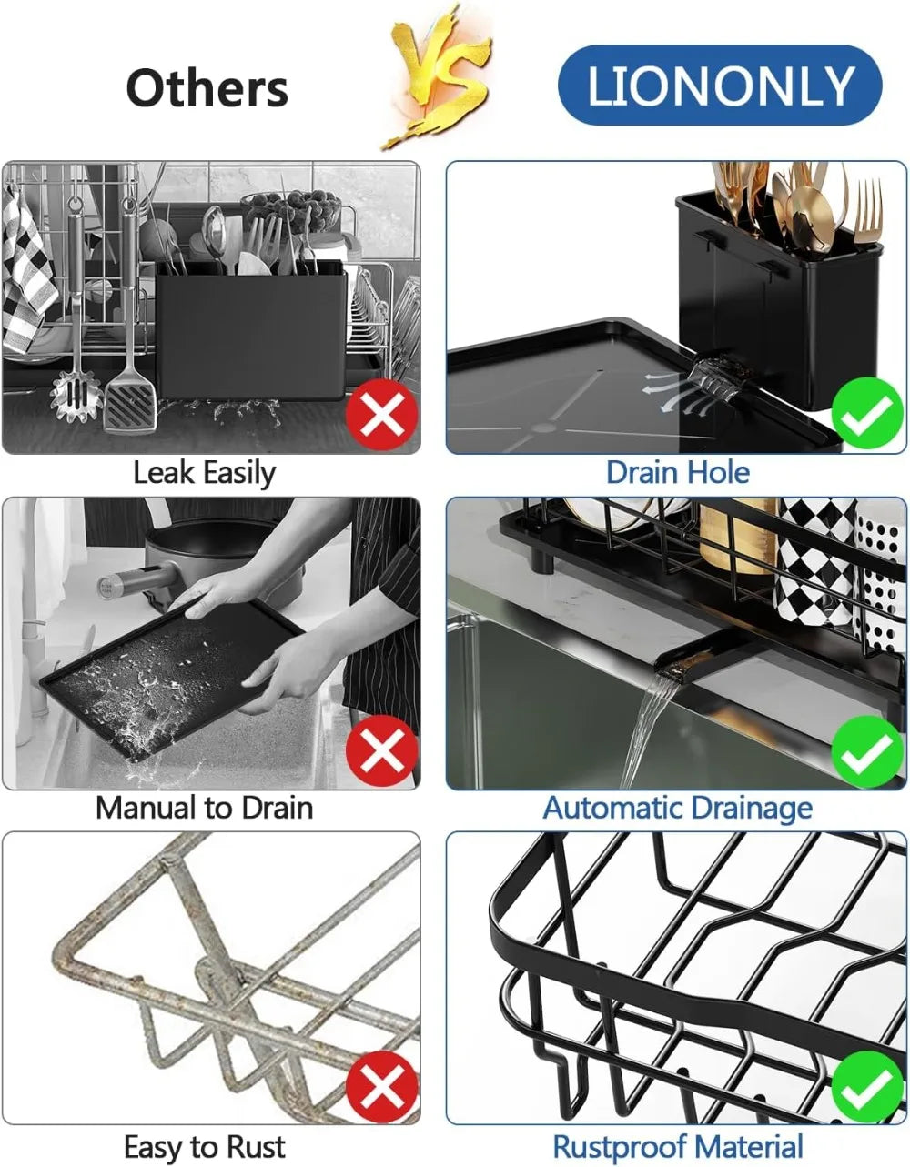 Multifunctional Dish Drainer with Drainboard