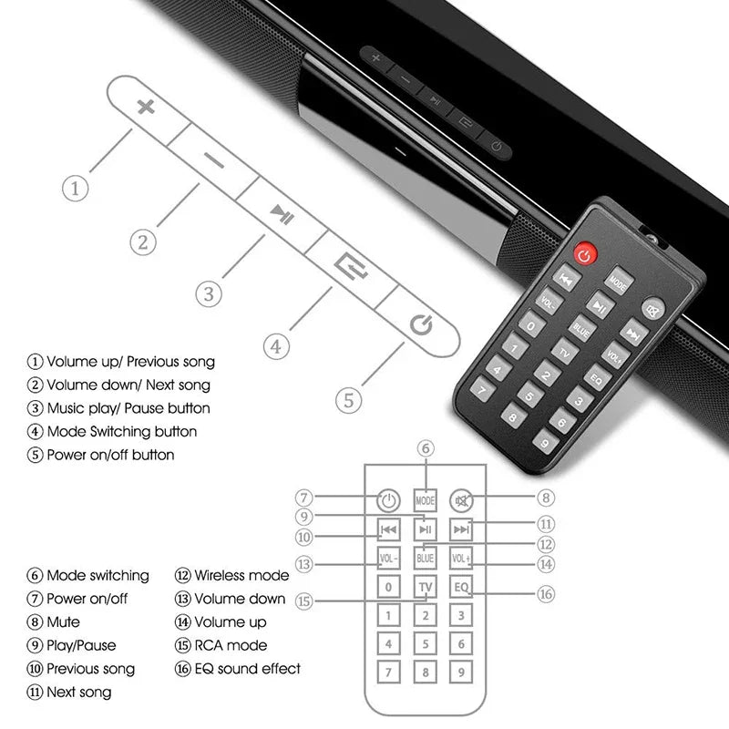 Bluetooth-compatible Speaker Wireless Home Theater  System